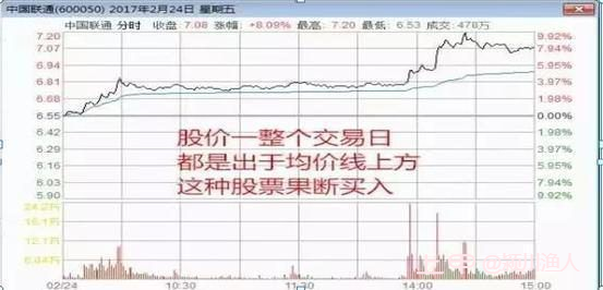 一名游资含泪写出来的金句，股票交易中庄家是如何给散户下套的？