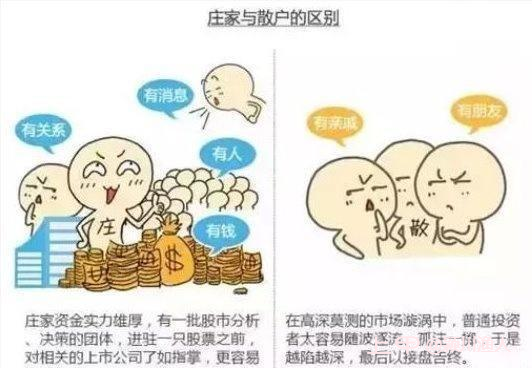 一名游资含泪写出来的金句，股票交易中庄家是如何给散户下套的？