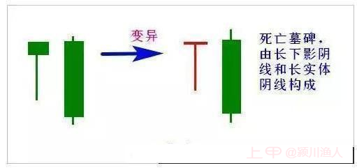 中国炒股能发财的只有一种人：利用巴菲特的逆向思维，想穷都难的