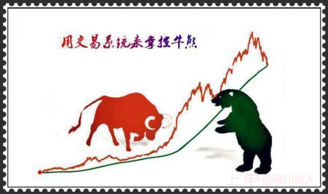 华尔街资深交易员坦言：大跌后的股票很便宜，我们为什么不敢买？