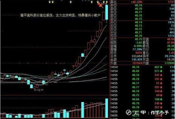 写给正在亏损的散户：用最“笨”的办法，逃过所有的下跌