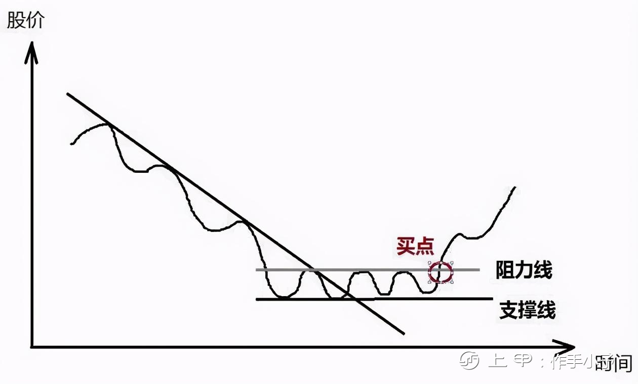 中国真正发大财的只有一种人：不想穷一辈子，死记十六个字就够了