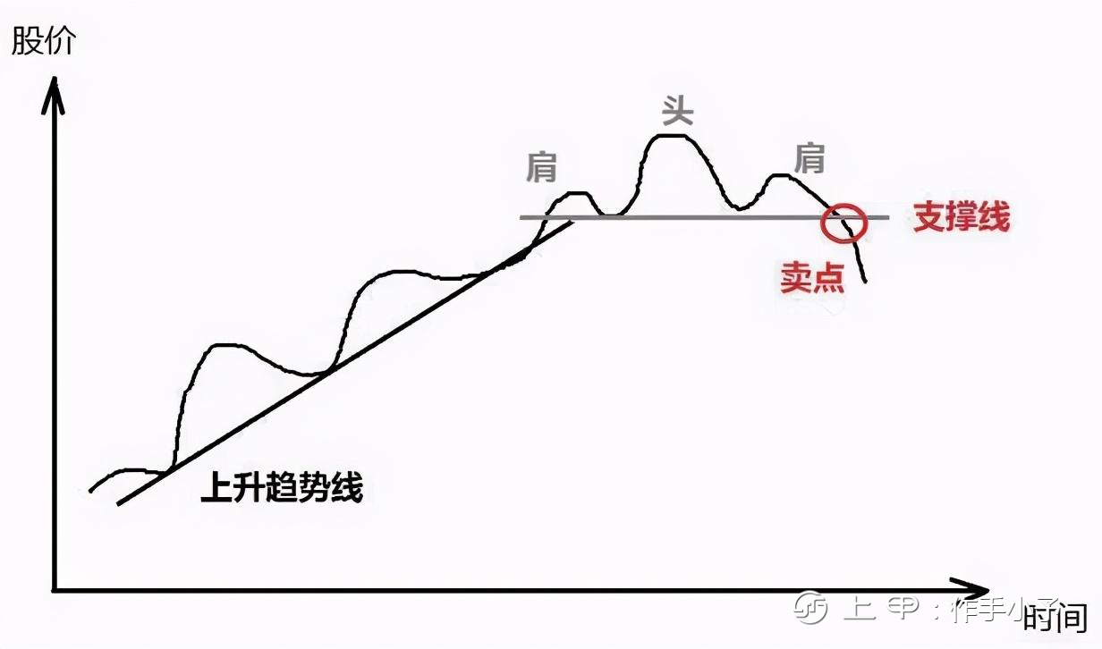 中国真正发大财的只有一种人：不想穷一辈子，死记十六个字就够了