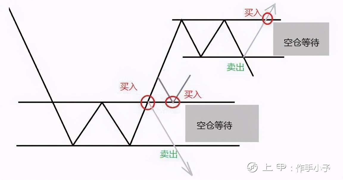 中国真正发大财的只有一种人：不想穷一辈子，死记十六个字就够了