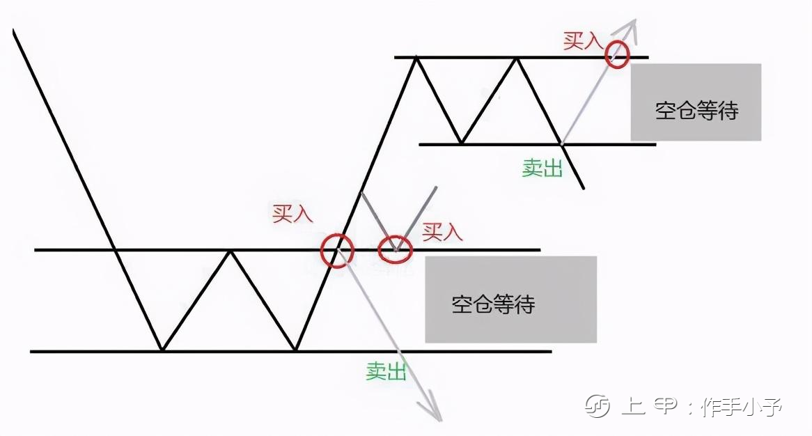 中国真正发大财的只有一种人：不想穷一辈子，死记十六个字就够了