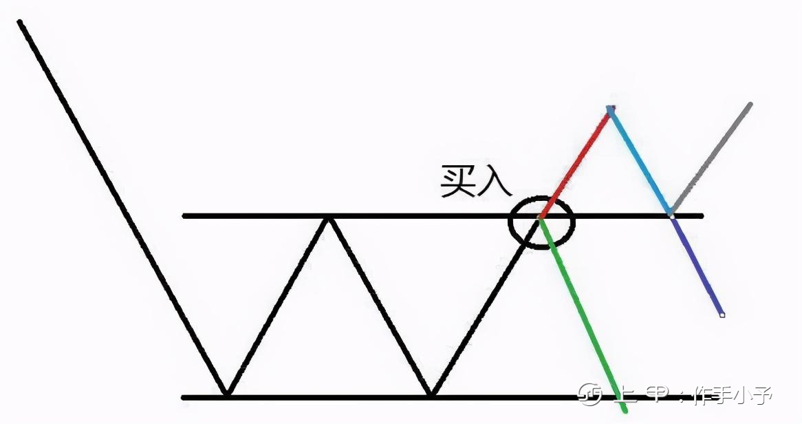 中国真正发大财的只有一种人：不想穷一辈子，死记十六个字就够了