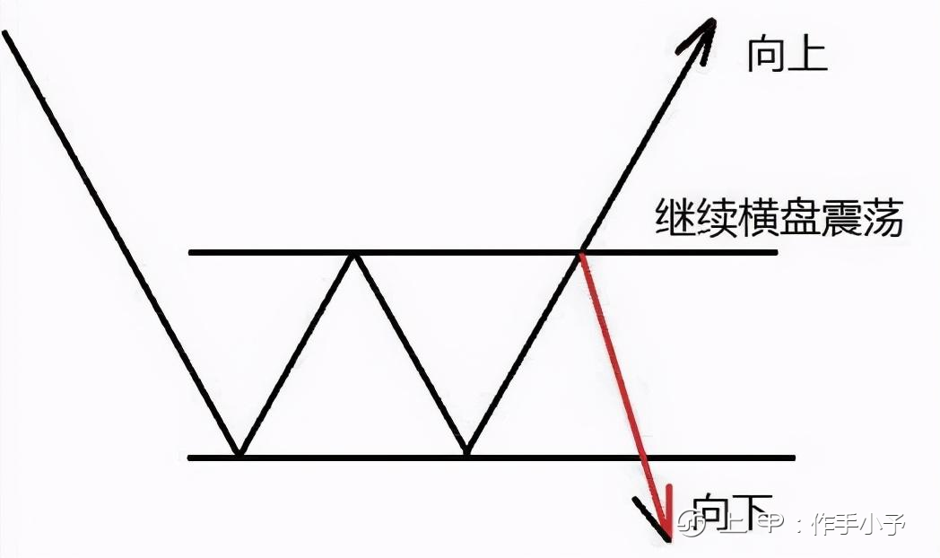 中国真正发大财的只有一种人：不想穷一辈子，死记十六个字就够了