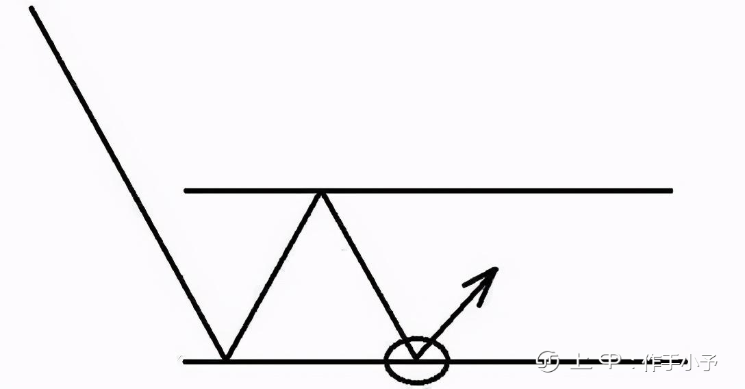 中国真正发大财的只有一种人：不想穷一辈子，死记十六个字就够了