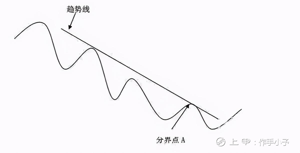 中国真正发大财的只有一种人：不想穷一辈子，死记十六个字就够了