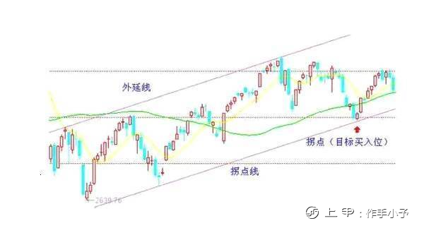 中国真正发大财的只有一种人：不想穷一辈子，死记十六个字就够了