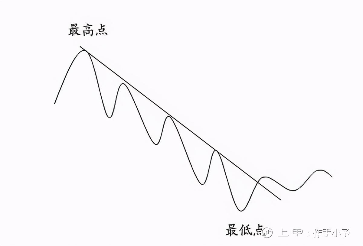 中国真正发大财的只有一种人：不想穷一辈子，死记十六个字就够了