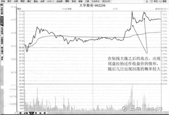 中国股市：史上最经典的T+0股票技巧！背起来，知买卖