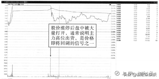 中国股市：股票成交量很低，但股价跌得快，代表了什么？