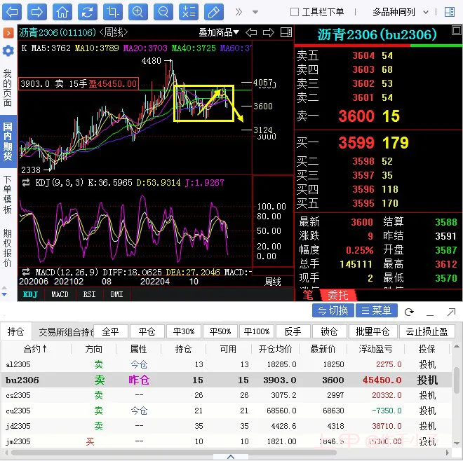 沥青期货操作大行情