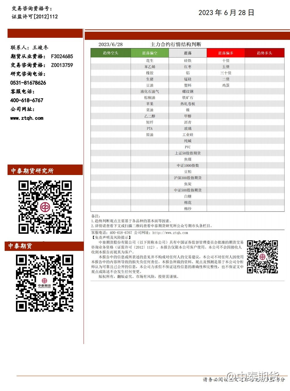 2023.6.28今日关注