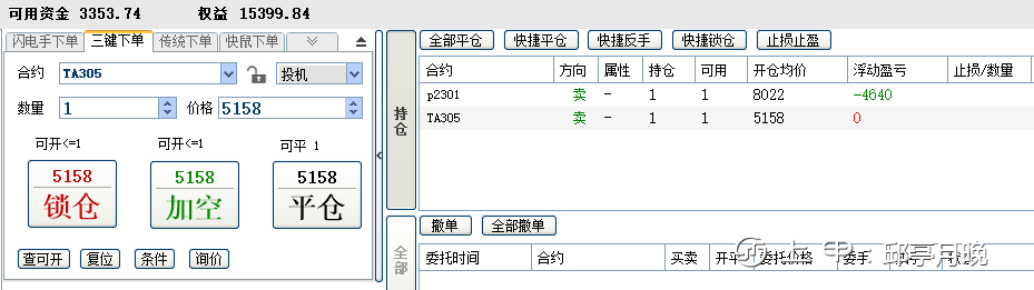 期货小散两万元实盘日记