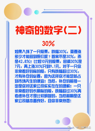 炒股十五年，五万入市，到现在炒股养家！总结出股市中常见的5种神奇