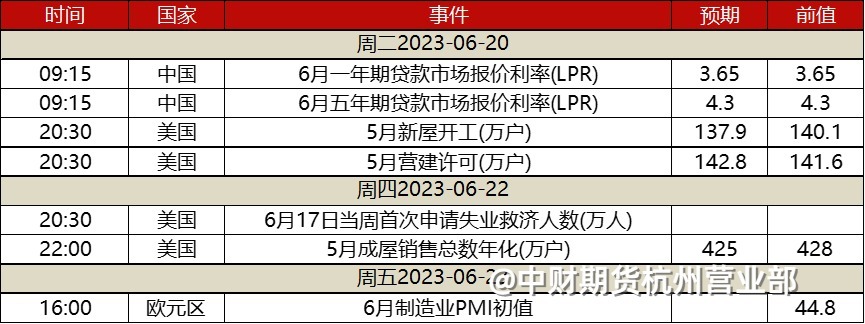 【PVC每日投研焦点】