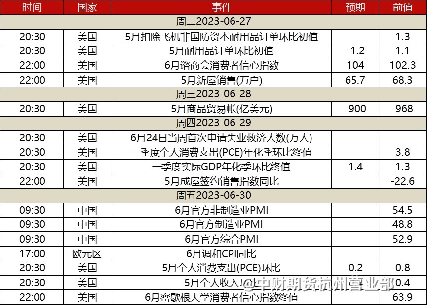 【PVC每日投研焦点】