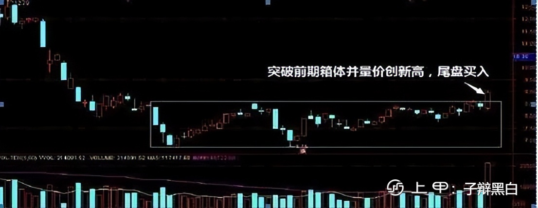 中国股市：长期坚持“尾盘30分钟”买入，吃透的股民少走弯路！