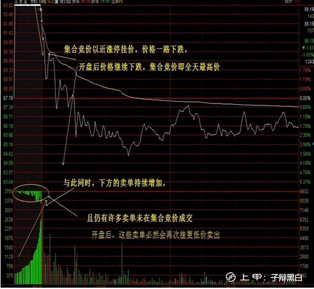 A股“最牛”散户罕见发声：在中国股市，什么样的散户最让庄家头疼？