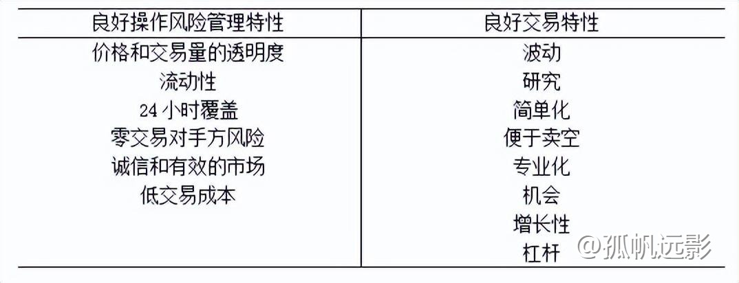 反复研读这本书，彻底颠覆你对交易的看法：“交易圣经”当之无愧