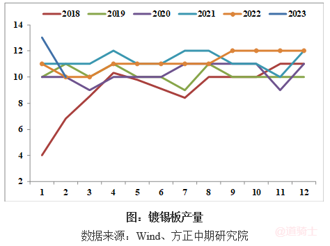 缅甸佤邦突发禁矿令 国际锡价闻风大涨