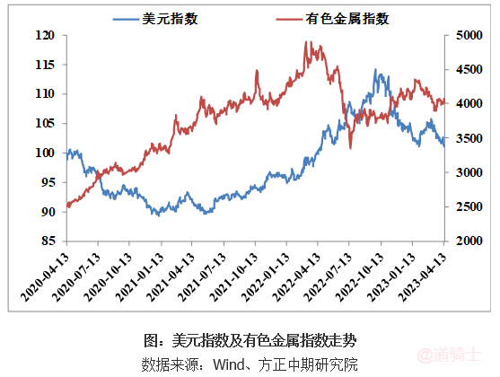 缅甸佤邦突发禁矿令 国际锡价闻风大涨