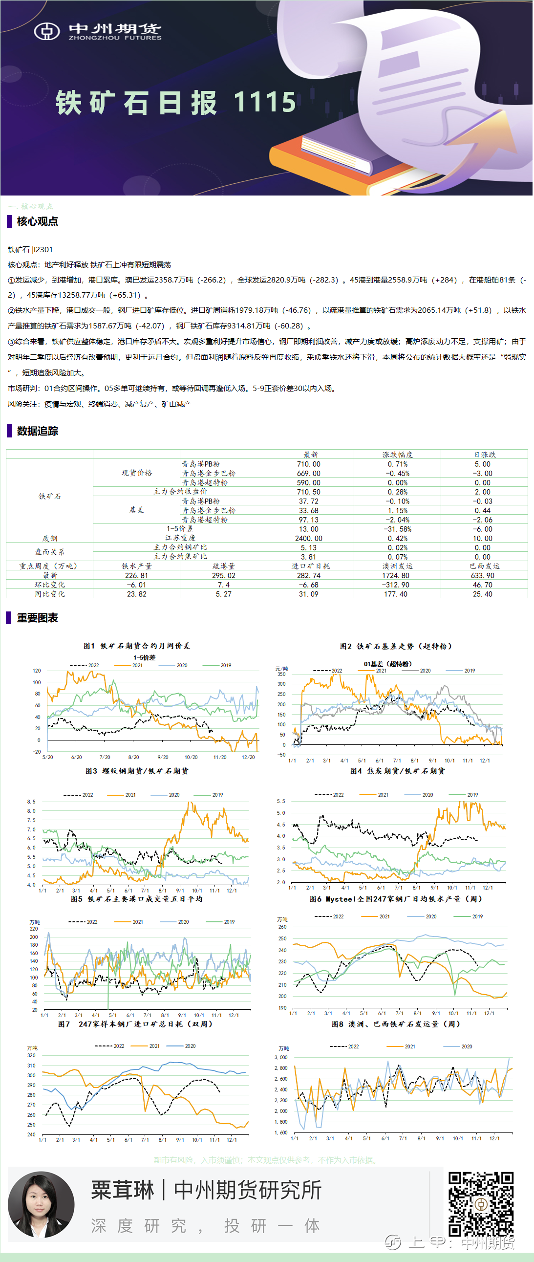 11.15铁矿石日报