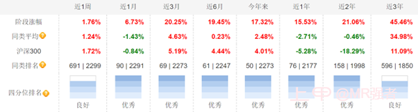 黄金避险情绪仍在高位