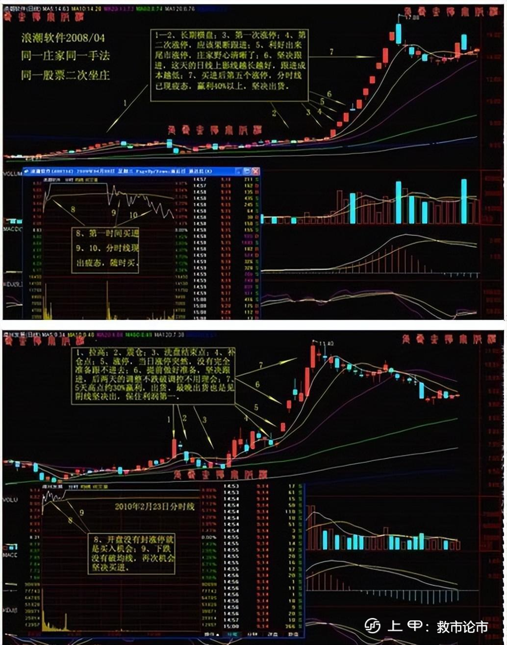 在股市只赚自己看得懂的钱，这一点往往在牛市里会出现，投资者往往会