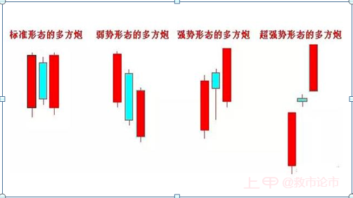 中国股市：当前的A股遍地黄金！真正的价值投资，低估值下买入是王道