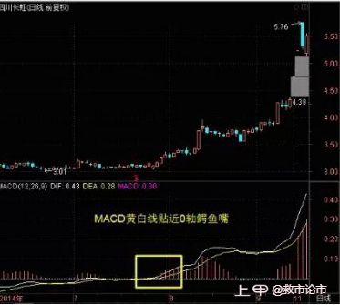 散户炒股为什么大部分都是亏损的？