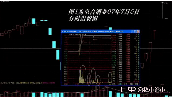 股票已经跌到历史底部了，散户不割肉，主力会采用这几种方法来打压