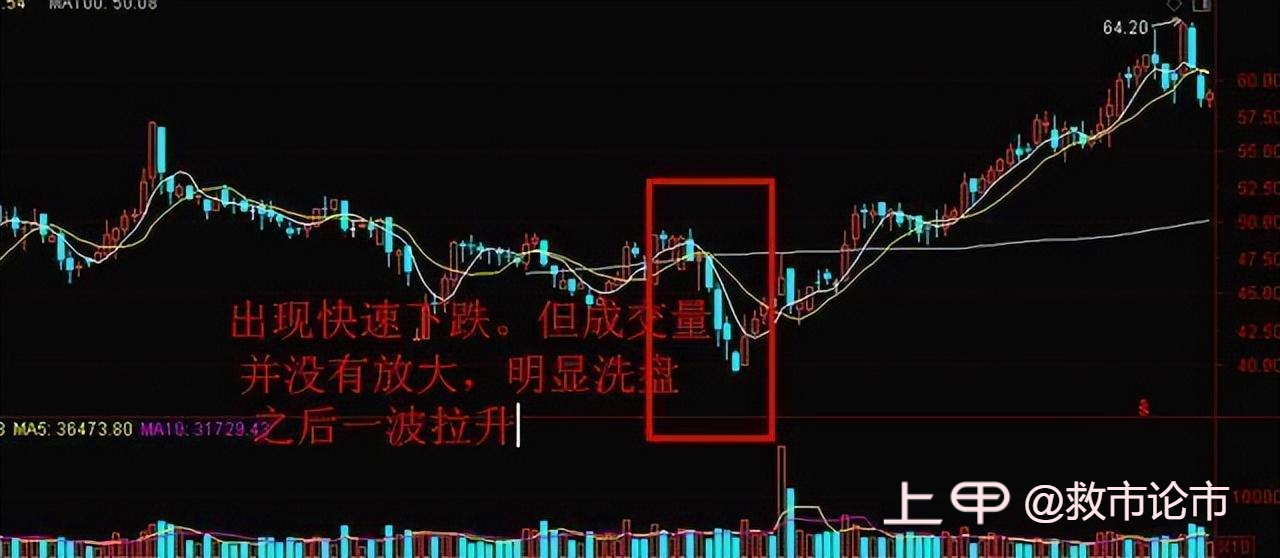 中国股市：股票符合“出水芙蓉”形态，黑马牛股即将诞生！