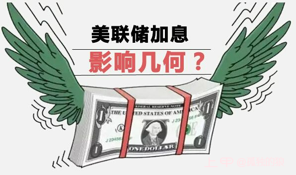 美联储加息对于中国市场影响大吗？基金经理最新解读