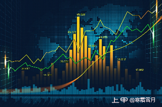 股指期货震荡上行 IM主力合约涨1.03%