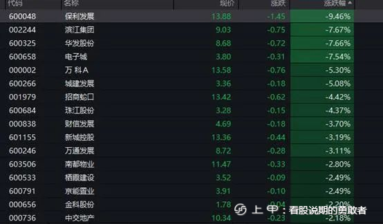 多股“20cm”涨停！一则大消息催化 计算机板块掀涨停潮