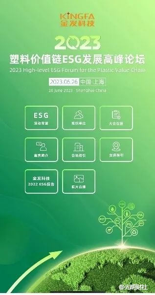 2023 塑料价值链 ESG 发展高峰论坛成功举办