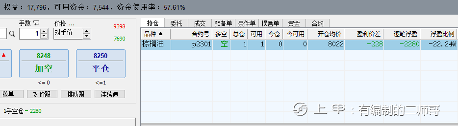 期货小散两万元实盘感悟