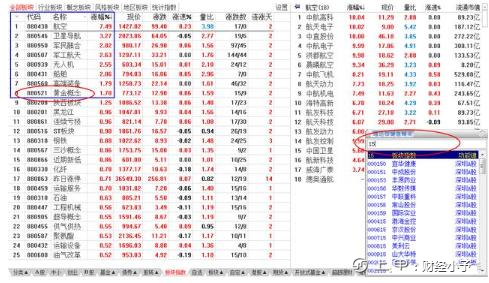 第一次有人把“复盘”分析得那么清楚，我整整读了10遍，太精辟透彻