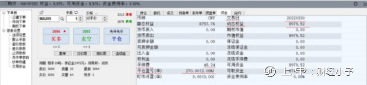 今天甲醇因为外盘原油暴跌，甲醇直接大幅度跳空低开