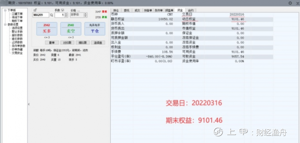 今天期末权益9101.46元，今天亏损188.55元，总盈亏，亏