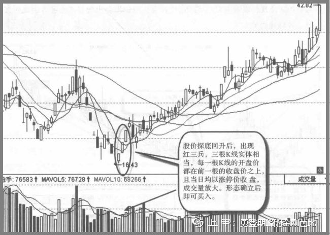 A股：高度控盘的庄股有什么特征？我整整读了10遍，无法入睡