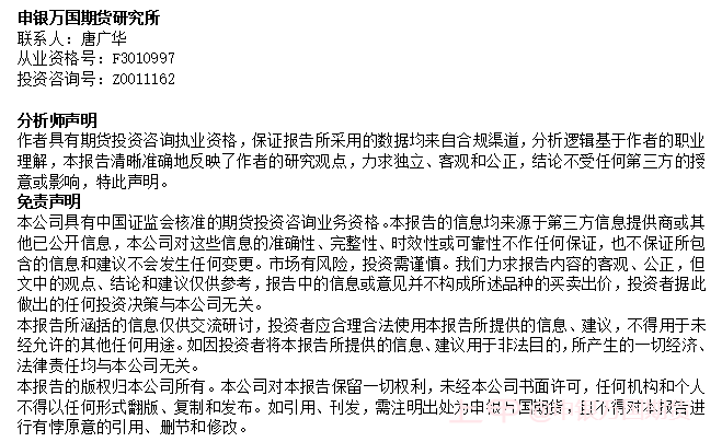 【0202申万收评】商品集体走弱,贵金属起飞?