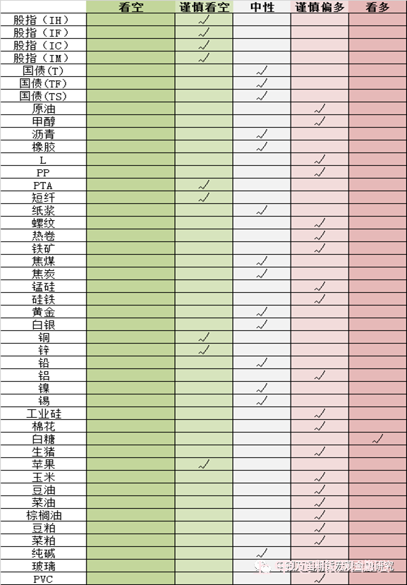 【0222申万收评】涨跌分化，生猪、沪锡涨近2%