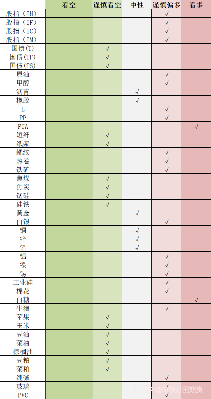 【0331申万收评】焦炭大涨超2.7%，沪镍跌近2%