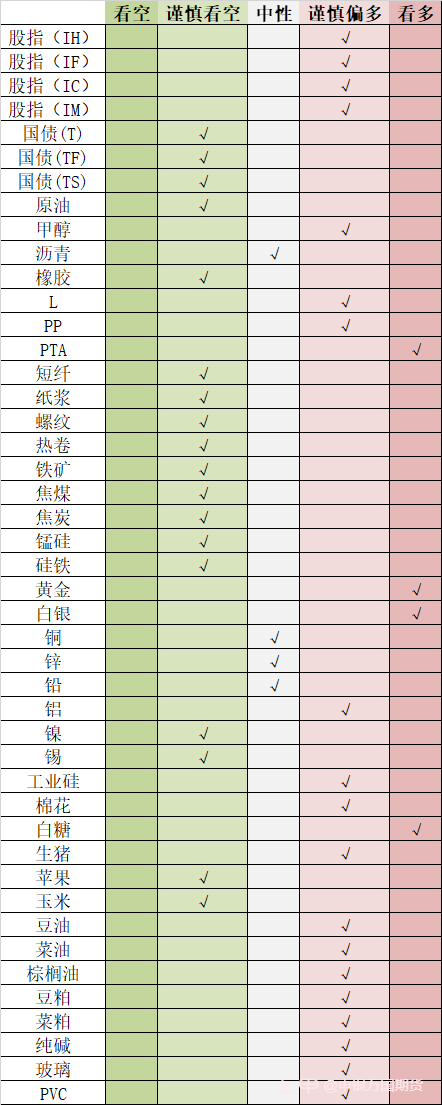 【0406申万收评】黄金临近前高，白银上涨逾3%