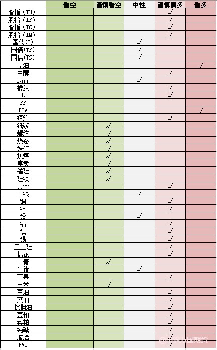 【0508申万收评】黑色系携手原油一片大涨！双焦涨超6%