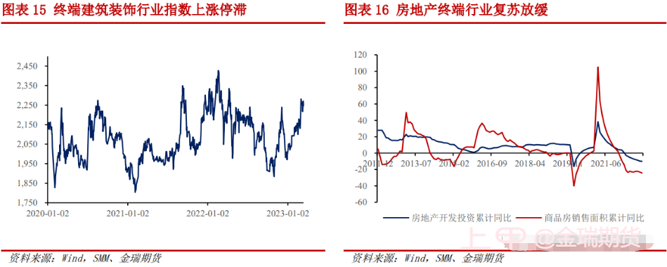 点评来了！期现硅价低迷，价格支撑在哪里？